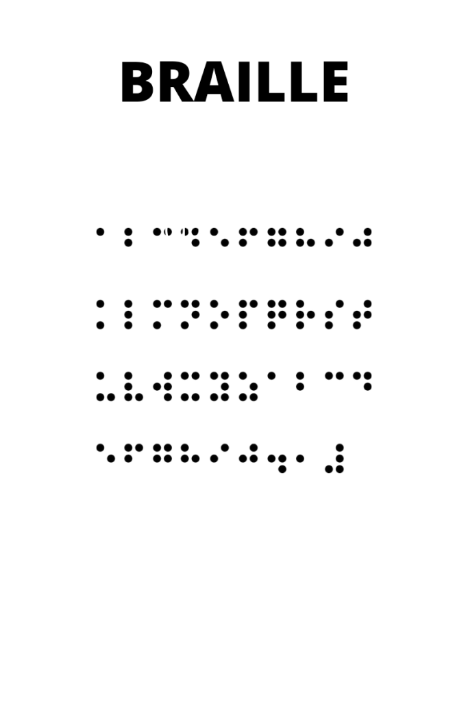 The braille alphabet followed by braille numbers and the number and punctuation symbols.  The word braille appears above the braille letters and symbols.