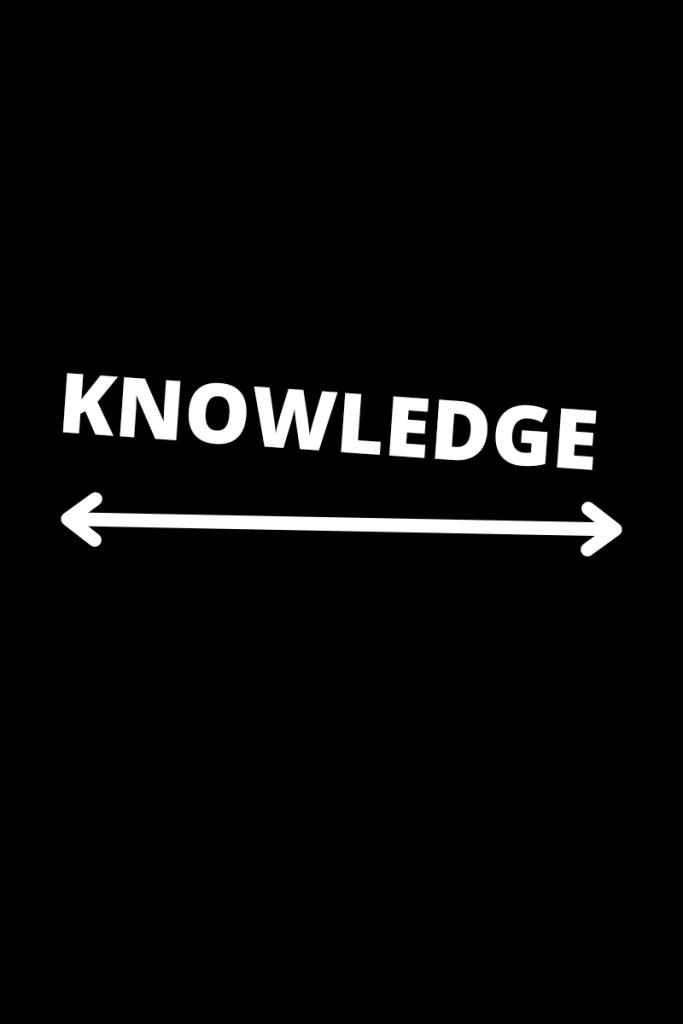 The word knowledge appears in white above a white horizontal  line with an arrow on each end. This is on a black background.   